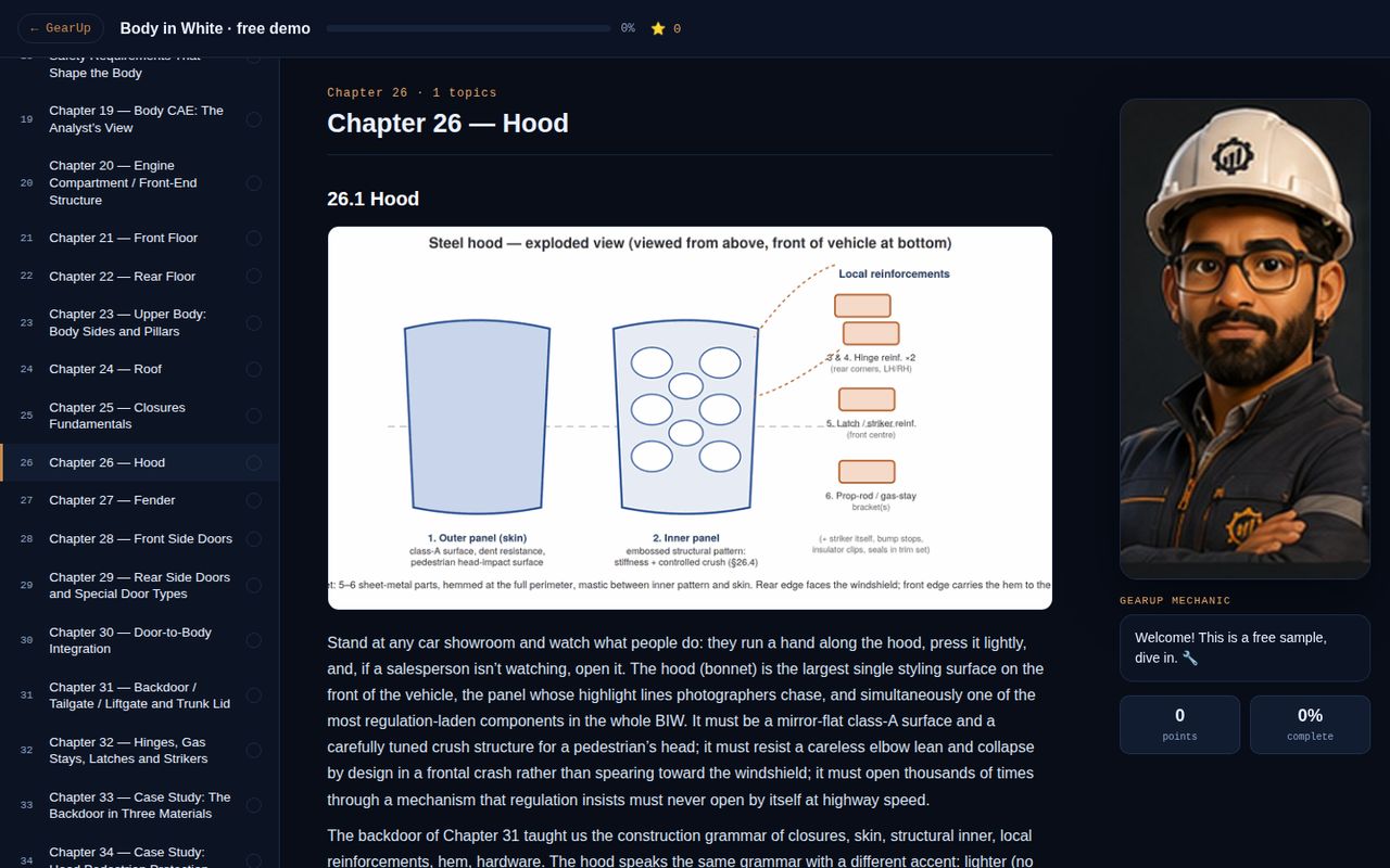 The GearUp i-Book reader showing Body in White, Chapter 26: Hood